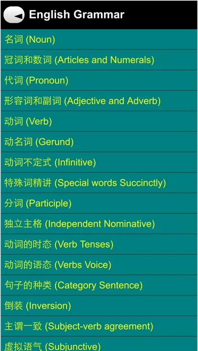english chinese speaking course Screenshots