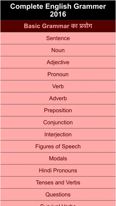 Screenshot di complete english grammar