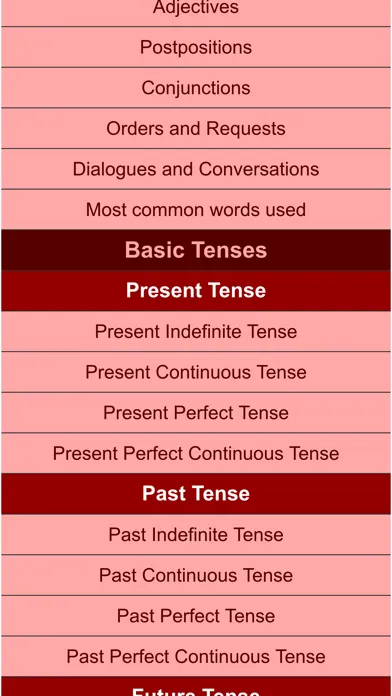 Screenshot di complete english grammar