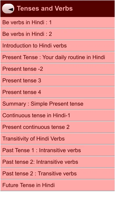Screenshot di complete english grammar