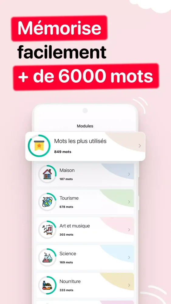 Screenshot di Apprendre Vocabulaire Anglais