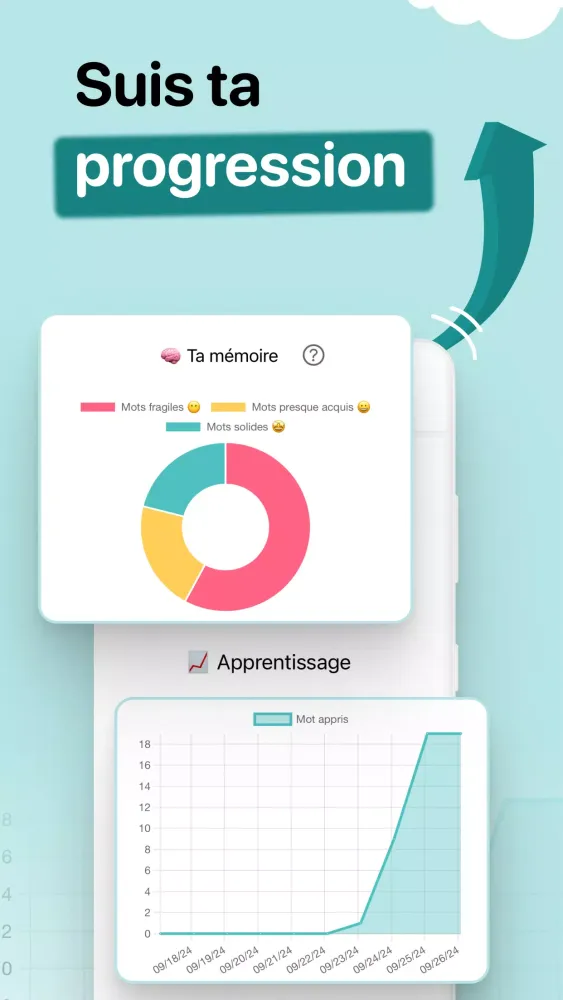 Screenshot di Apprendre Vocabulaire Anglais