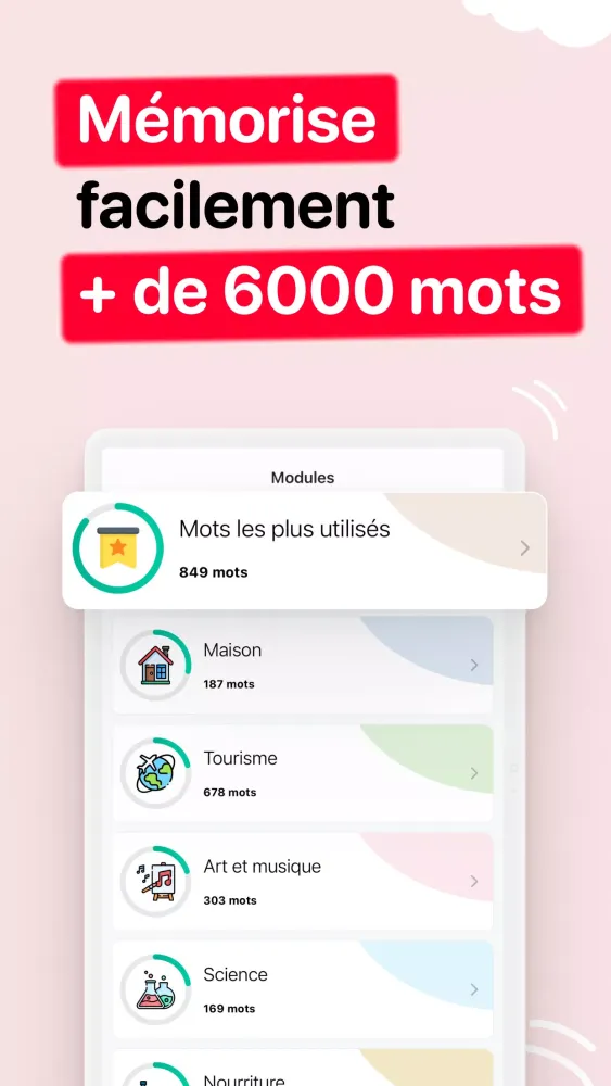 Screenshot di Apprendre Vocabulaire Anglais