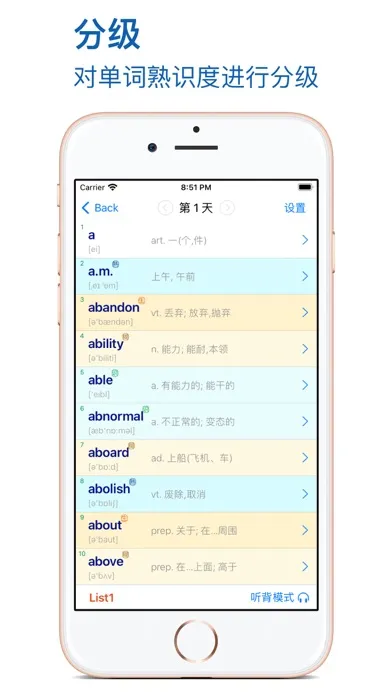 优滔英语词力-大学六级 Screenshots