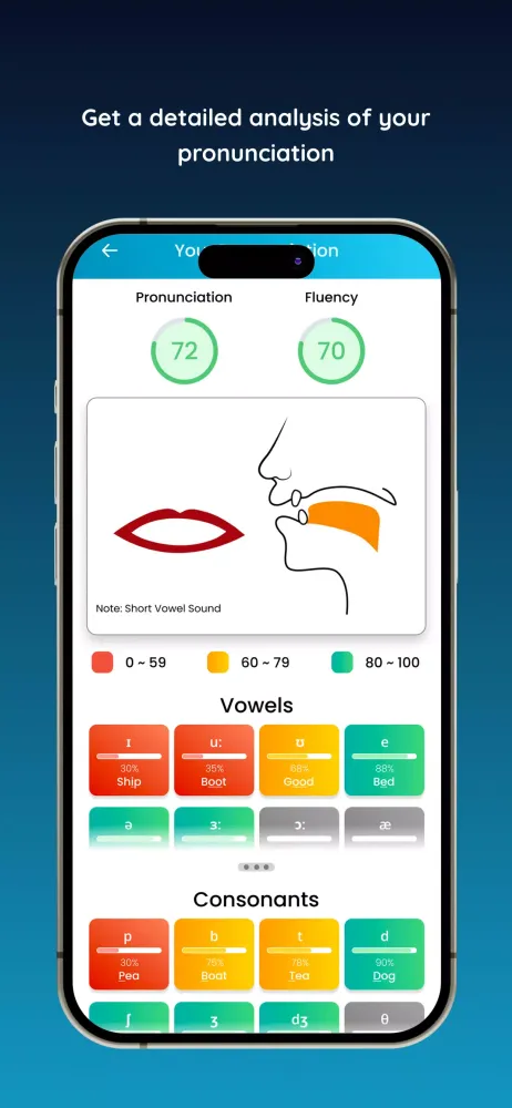 7ESL AI应用截图