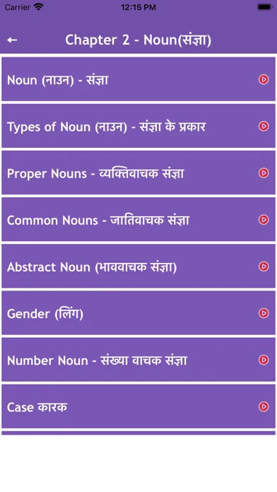 Capturas de pantalla de English Grammar Speaking Hindi