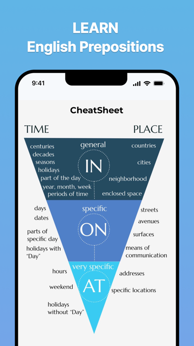 Prepositions in English Pro Screenshots