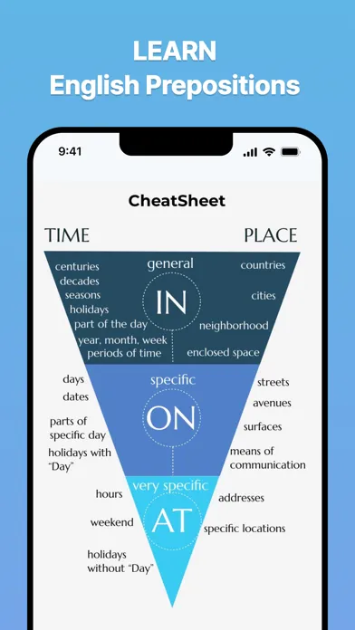 Capturas de pantalla de Prepositions in English Pro