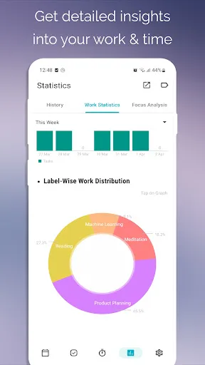 Zrzuty ekranu Engross: Focus Timer & To-Do