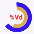 VDCalculator VDCalculator