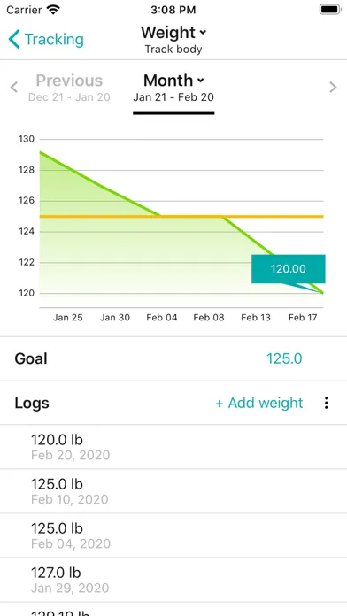 Enhanced Wellness Living Screenshots