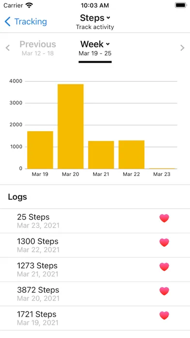 Enhanced Wellness Living Screenshots
