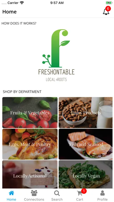 FreshOnTable Business سکرین شاٹس