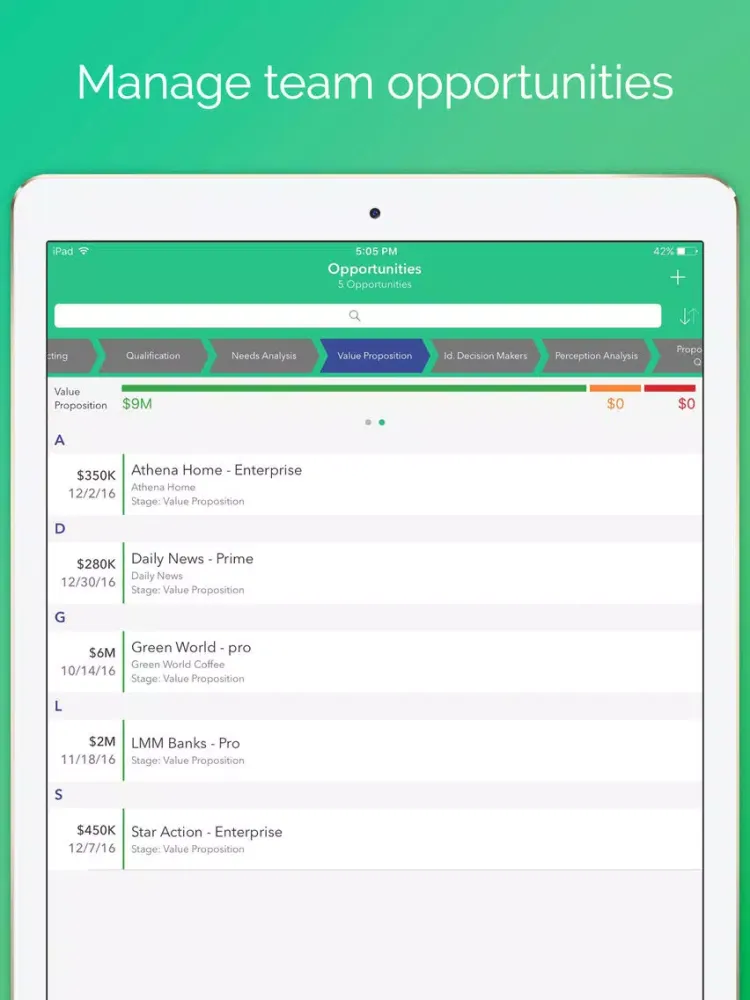 Enhatch for Sales Managers iPad  Screenshots