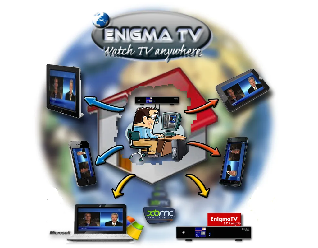 Capturas de pantalla de Enigma-TV