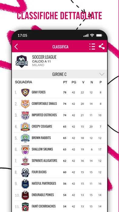 Zrzuty ekranu Gazzetta Football League