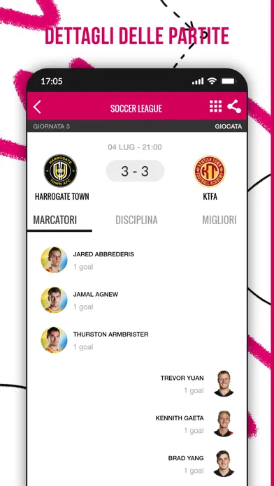 Zrzuty ekranu Gazzetta Football League