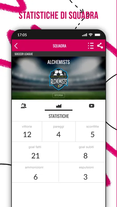 Zrzuty ekranu Gazzetta Football League