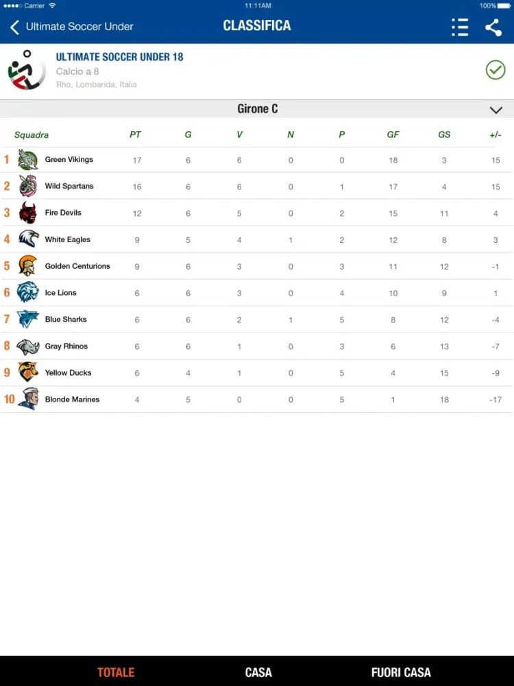 Screenshot di Club Italia iPad 