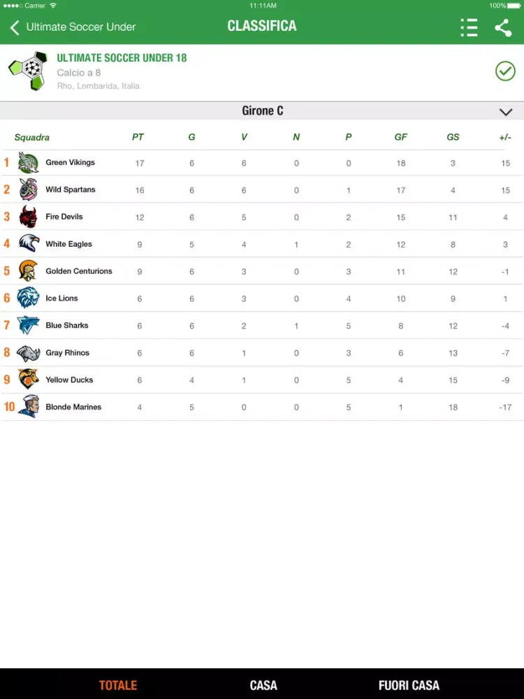 Soccer Fever Milano iPad 應用截圖