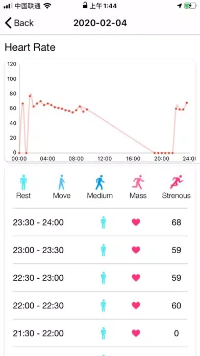 Capturas de pantalla de Aggregate Fitness