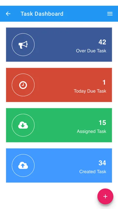 Screenshot di EdifyBiz Lite
