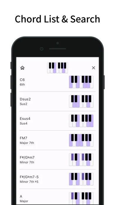 Chord Quiz: Learn Piano Chord স্ক্রিনশট
