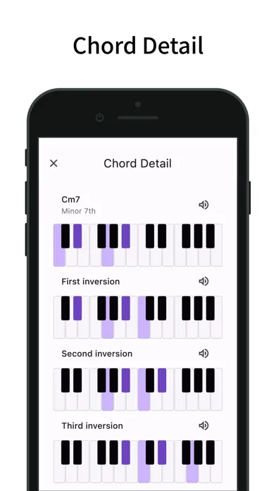 Chord Quiz: Learn Piano Chord স্ক্রিনশট