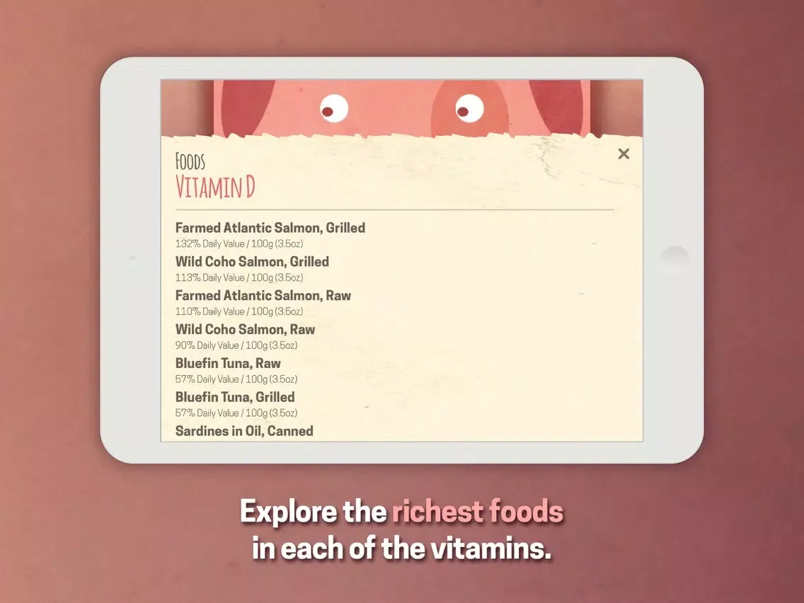 Cuddly Vitamins iPad  Screenshots