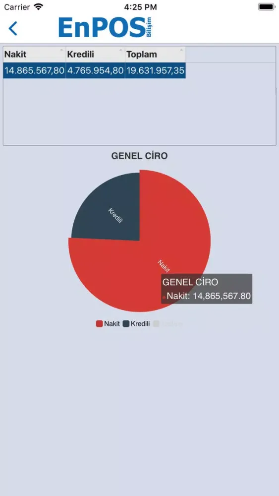 EnPOS Promo Mobile Screenshots