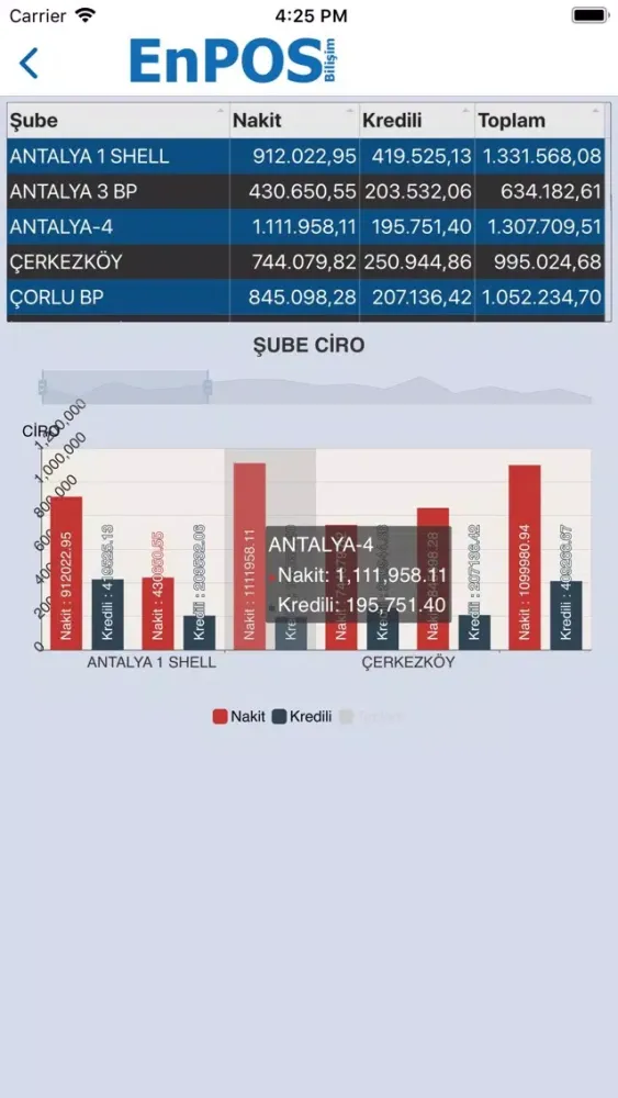EnPOS Promo Mobile Screenshots