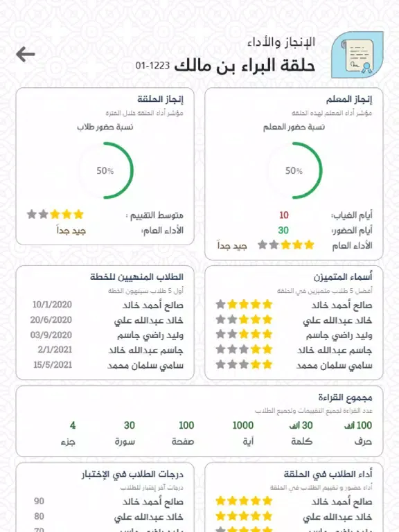 Forqan iPad  سکرین شاٹس