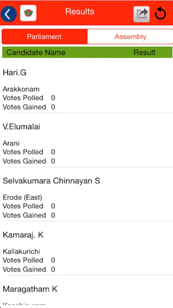 AIADMK Party سکرین شاٹس
