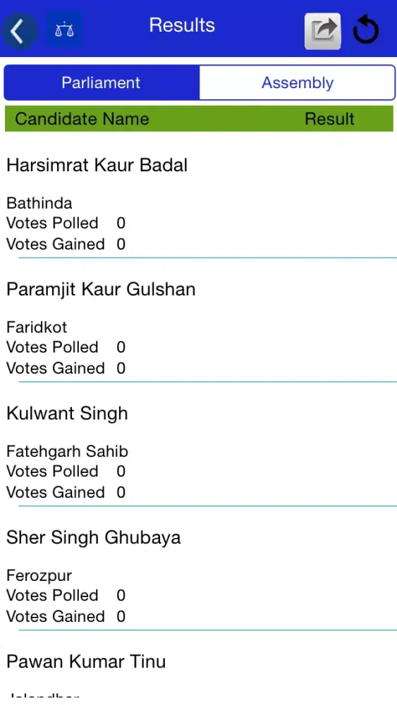 Shiromani Akali Dal স্ক্রিনশট