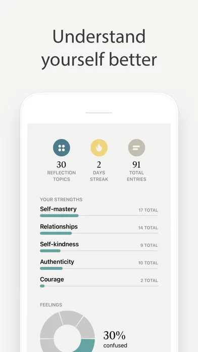 Reflect - guided daily journal سکرین شاٹس