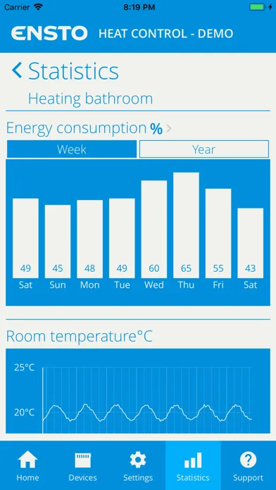 Ensto Heat Control App Screenshots