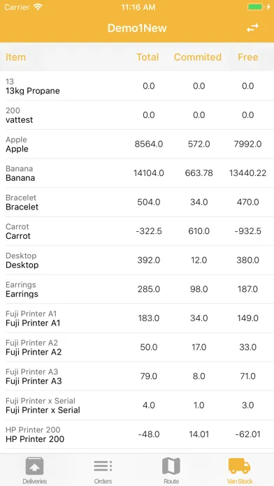 Deliver for SAP Business One Screenshots