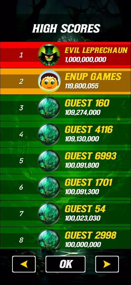 Evil Leprechaun Screenshots