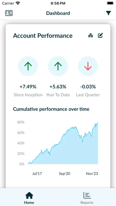 OLIO Financial Planning स्क्रीनशॉट