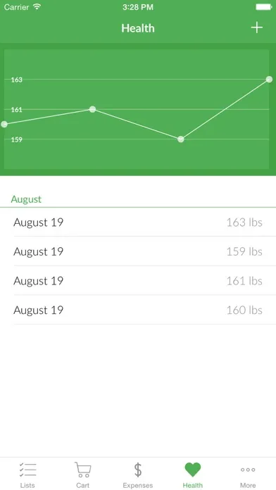 Lista - The Healthy Eating App স্ক্রিনশট