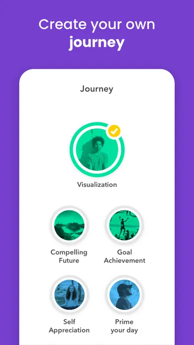 EnVision: Guided Visualization應用截圖
