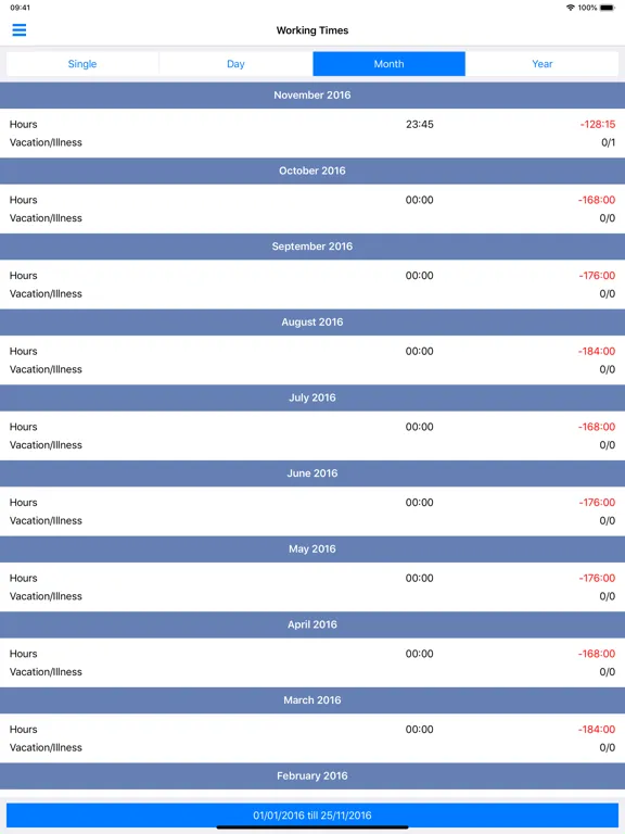 Capturas de pantalla de Eomagis Time Tracking iPad 