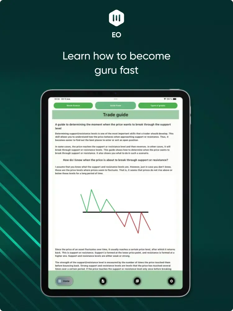 Expert Option Mobile Guide iPad  स्क्रीनशॉट