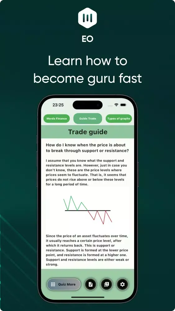 Expert Option Mobile Guide स्क्रीनशॉट