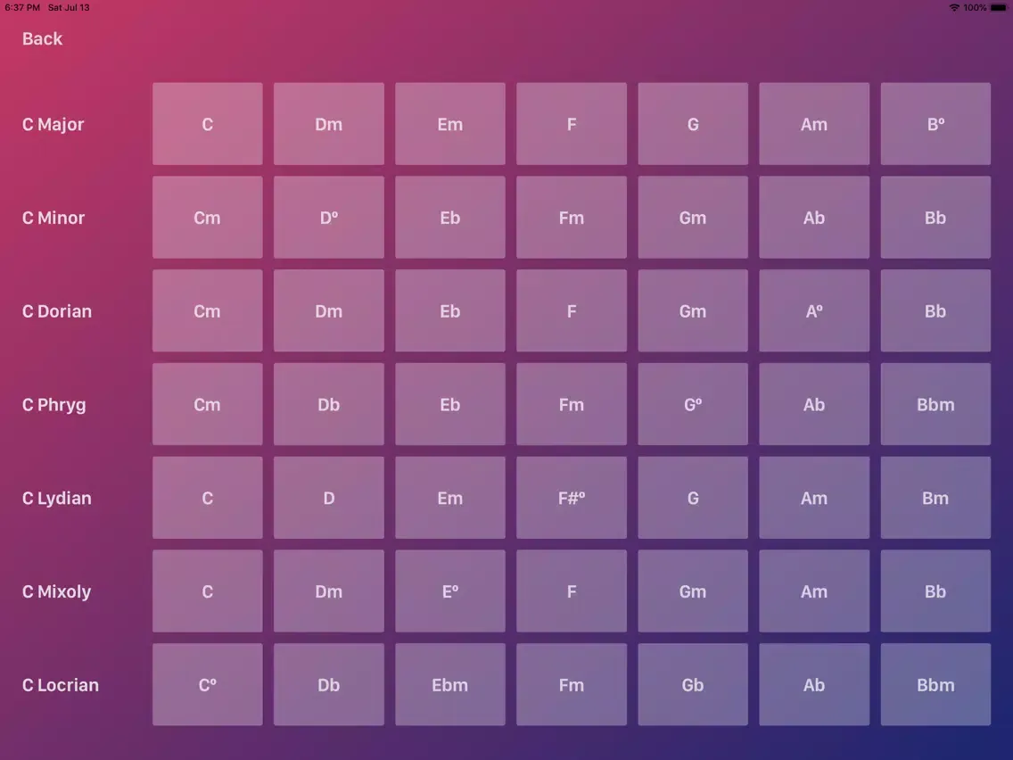 صور Modal Touch iPad 