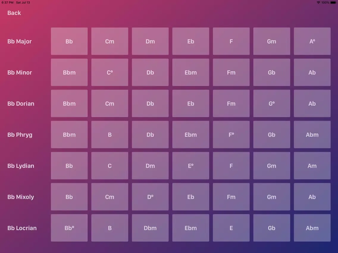 صور Modal Touch iPad 