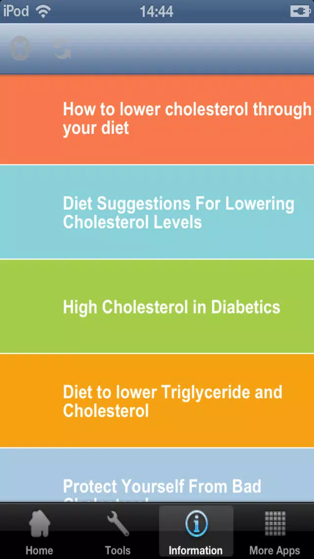 Tangkapan skrin How to Lower Cholesterol and LDL