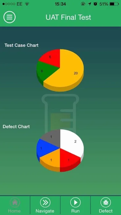 Mobile Test Lab سکرین شاٹس