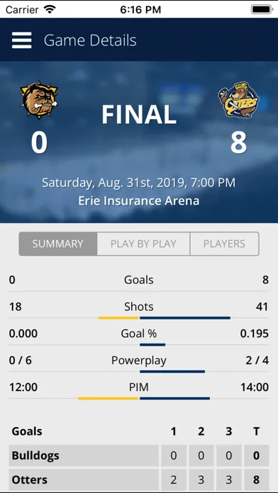 Screenshot di Erie Otters Mobile