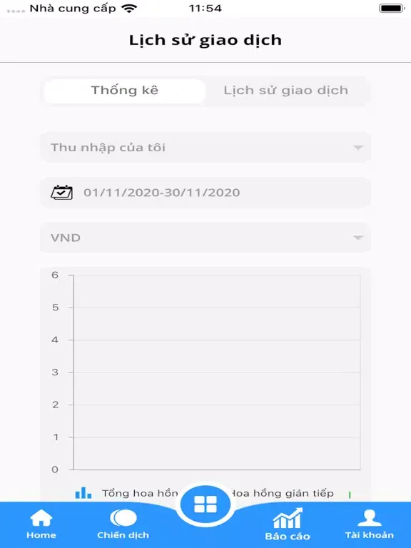 Sales68 iPad 應用截圖